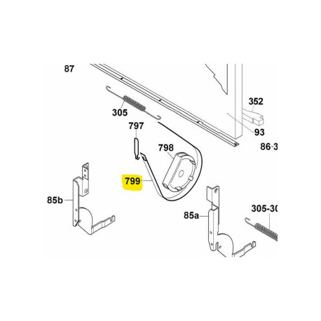Clutching band Candy